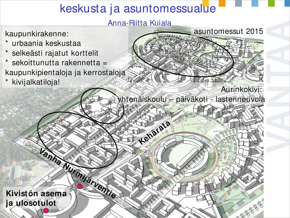 kaupunkipientaloja ja kerrostaloja * kivijalkatiloja!