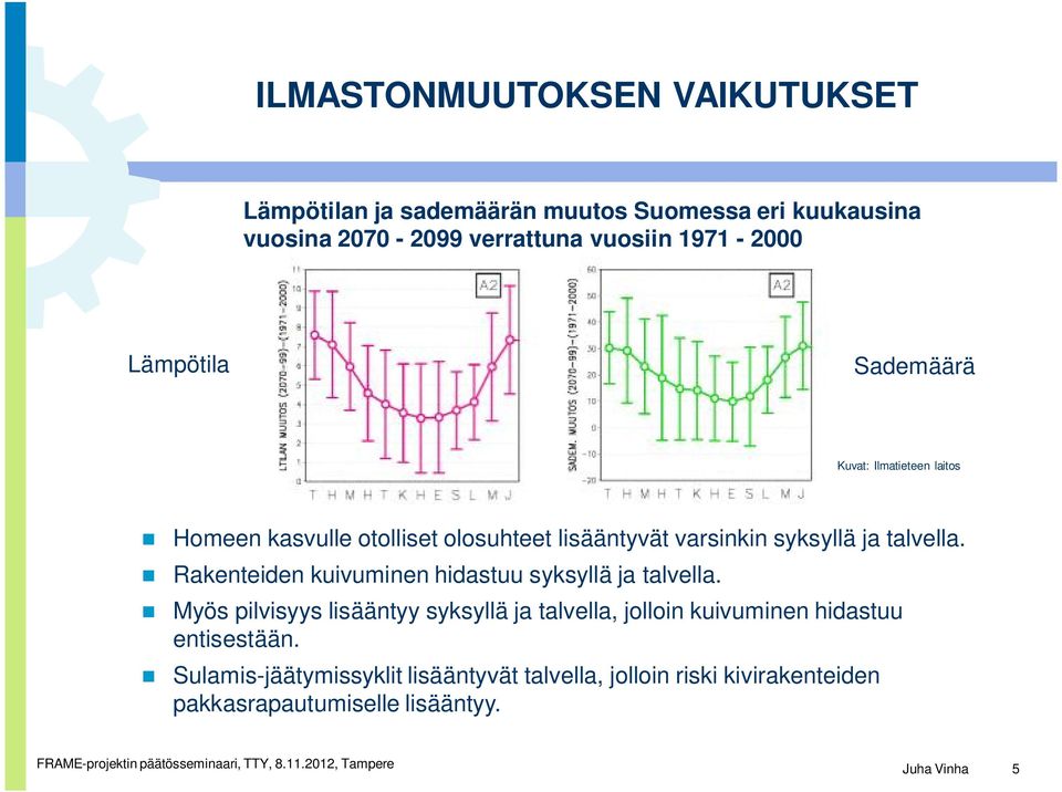 talvella. Rakenteiden kuivuminen hidastuu syksyllä ja talvella.