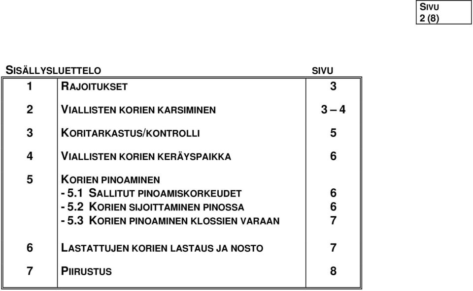 5.1 SALLITUT PINOAMISKORKEUDET - 5.2 KORIEN SIJOITTAMINEN PINOSSA - 5.