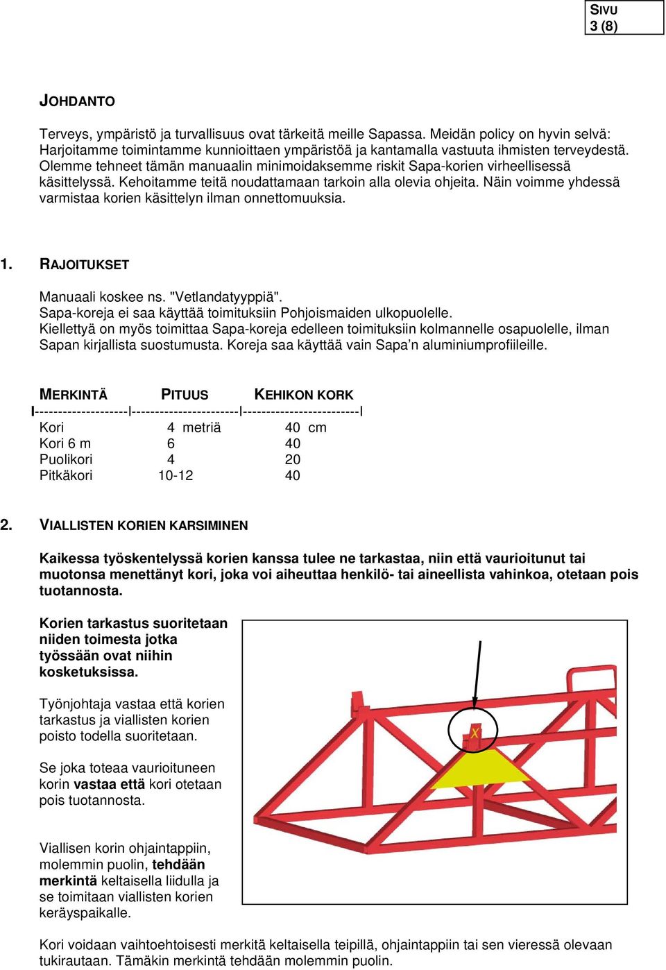 Olemme tehneet tämän manuaalin minimoidaksemme riskit Sapa-korien virheellisessä käsittelyssä. Kehoitamme teitä noudattamaan tarkoin alla olevia ohjeita.