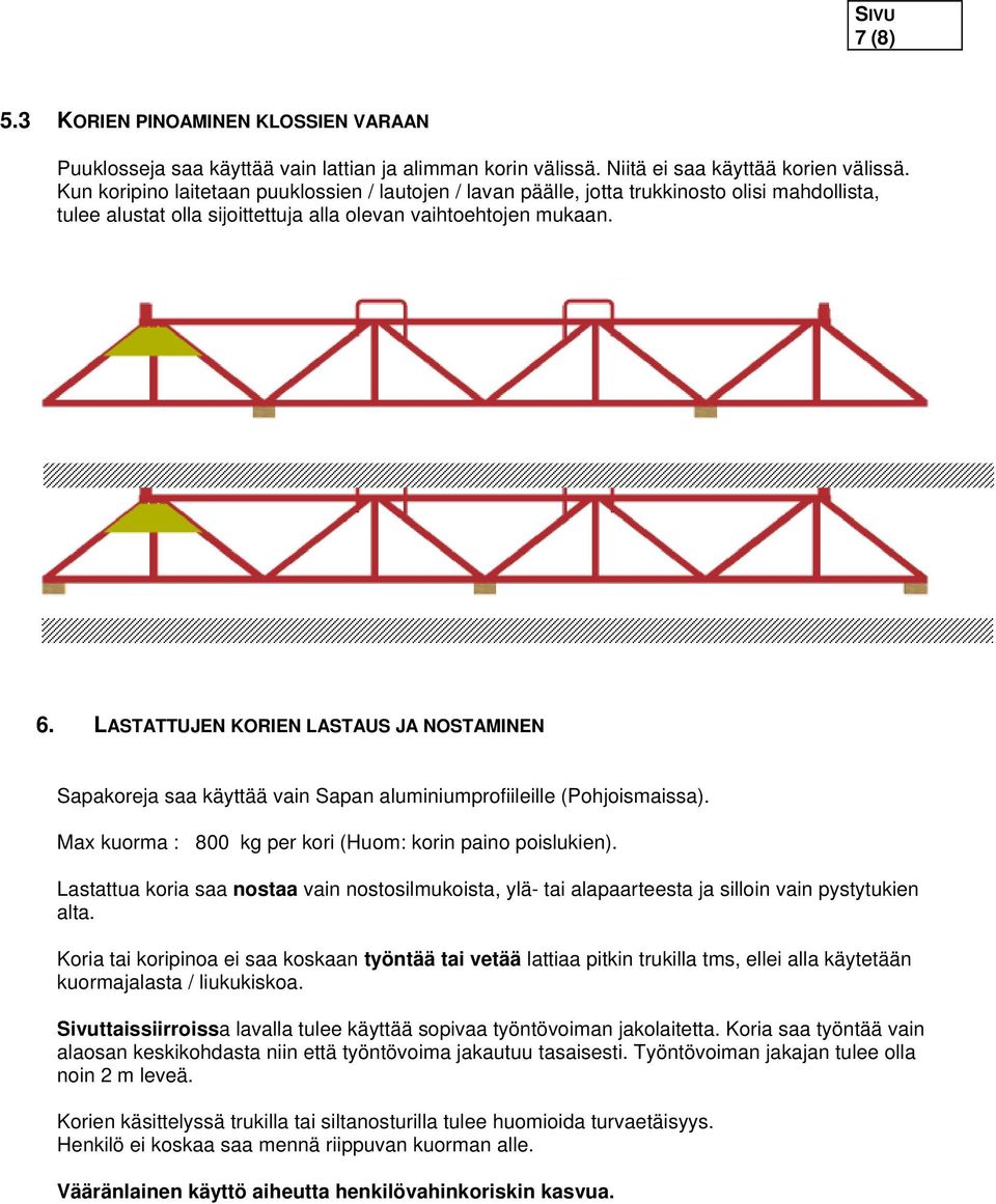 LASTATTUJEN KORIEN LASTAUS JA NOSTAMINEN Sapakoreja saa käyttää vain Sapan aluminiumprofiileille (Pohjoismaissa). Max kuorma : 800 kg per kori (Huom: korin paino poislukien).