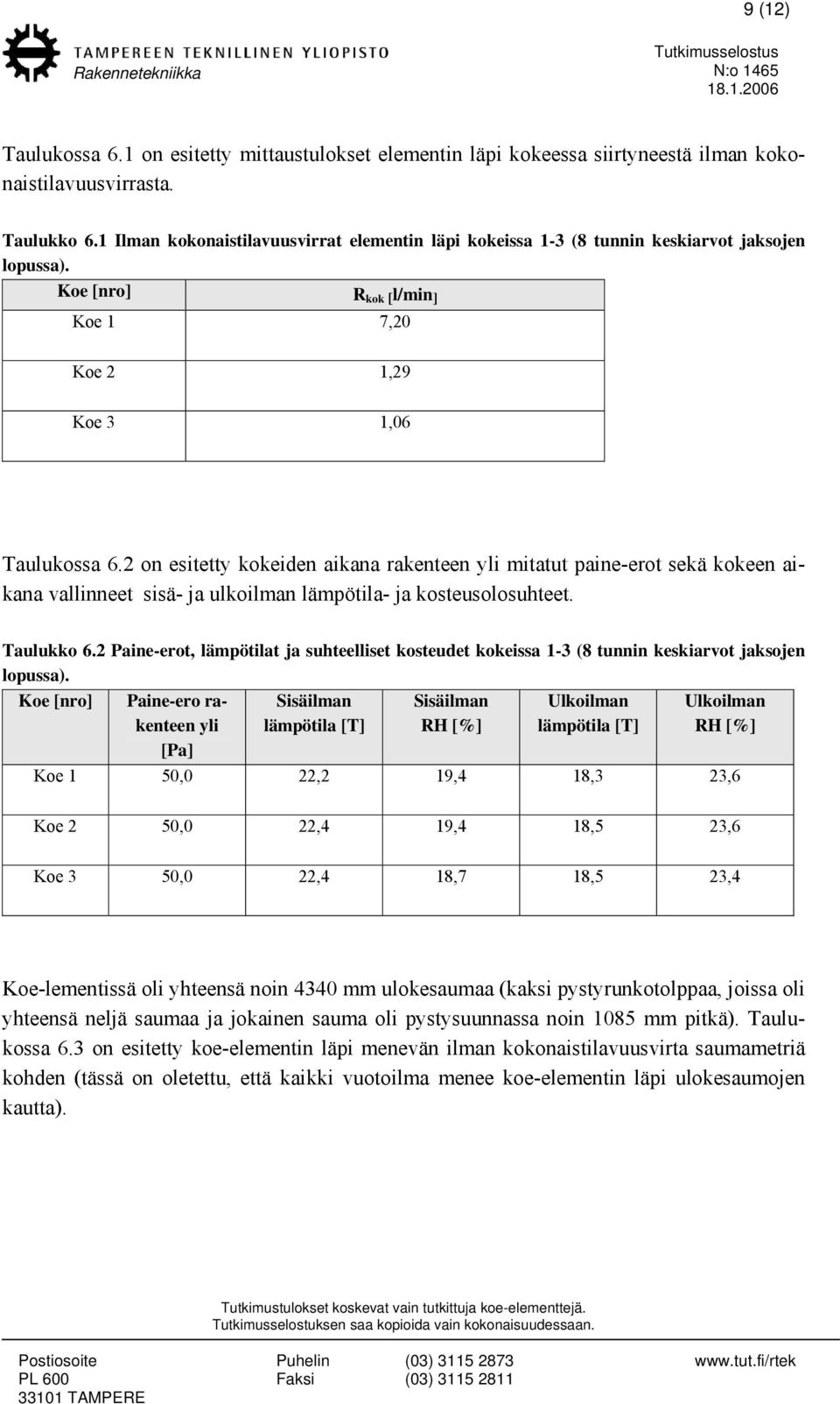 2 on esitetty kokeiden aikana rakenteen yli mitatut paine-erot sekä kokeen aikana vallinneet sisä- ja ulkoilman lämpötila- ja kosteusolosuhteet. Taulukko 6.