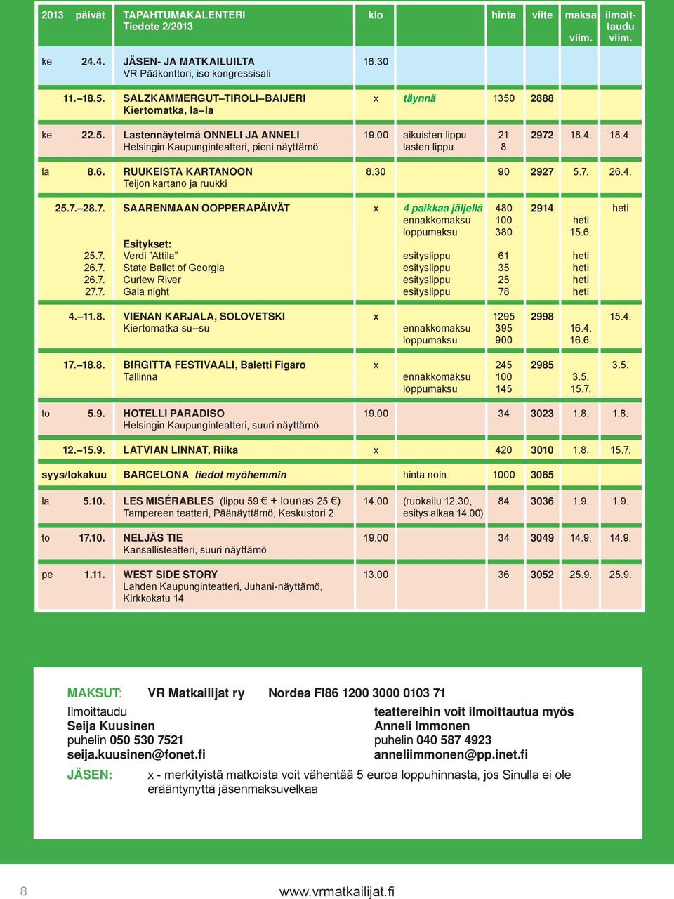 18.4. Helsingin Kaupunginteatteri, pieni näyttämö lasten lippu 8 la 8.6. RUUKEISTA KARTANOON 8.30 90 2927 