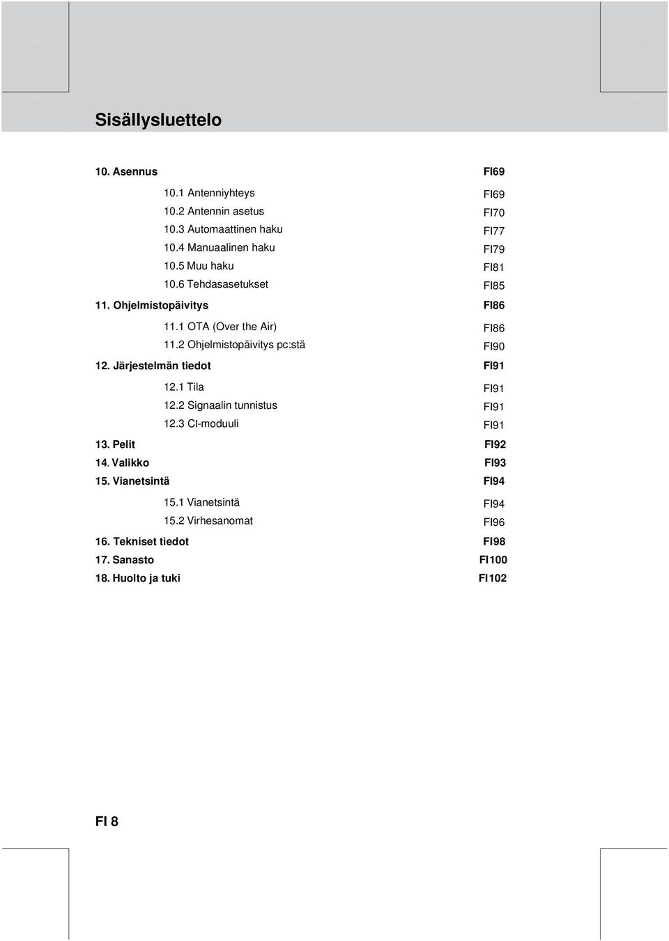 2 Signaalin tunnistus 12.3 CI-moduuli FI69 FI69 FI70 FI77 FI79 FI81 FI85 FI86 FI86 FI90 FI91 FI91 FI91 FI91 13. Pelit FI92 14.