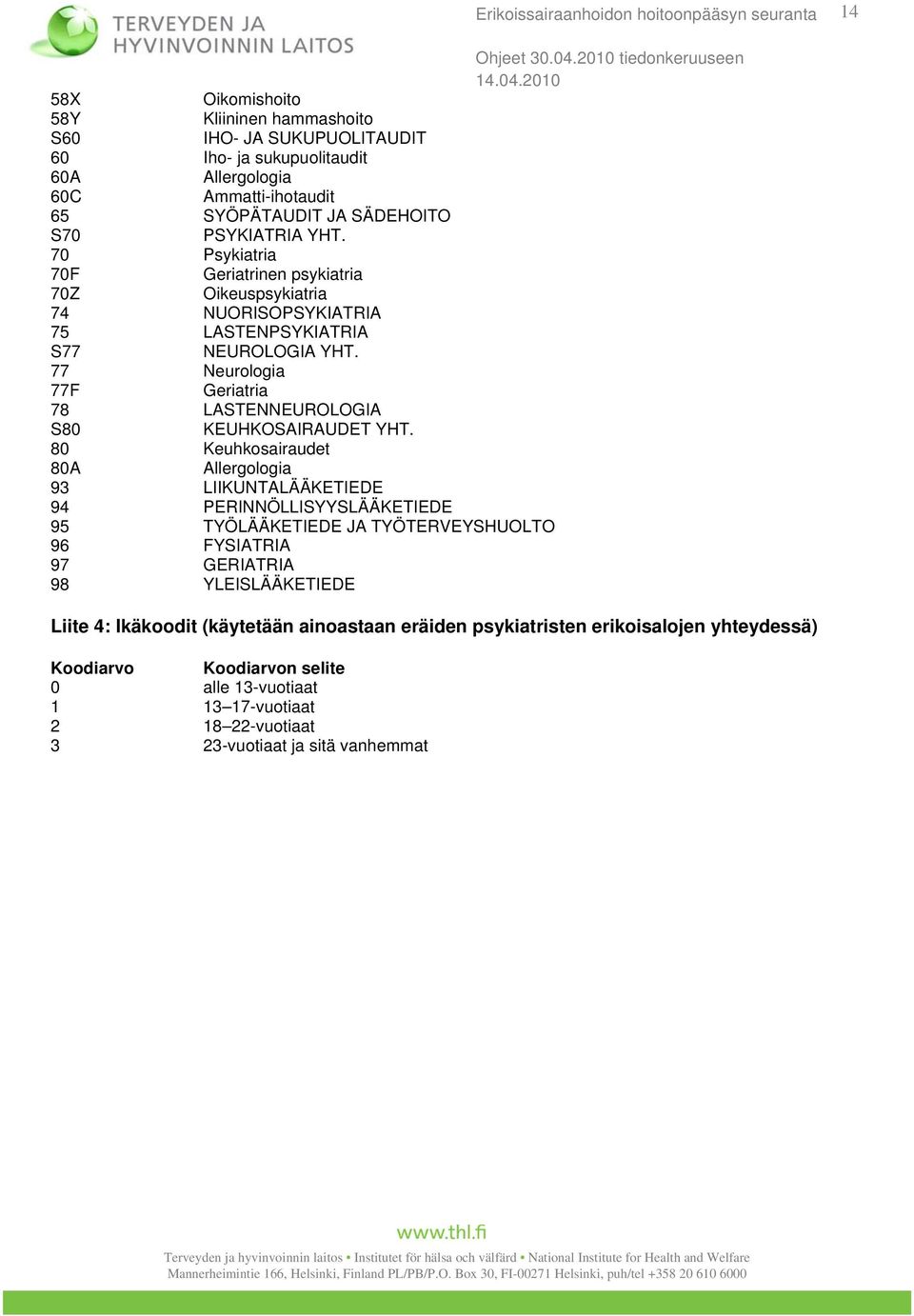 77 Neurologia 77F Geriatria 78 LASTENNEUROLOGIA S80 KEUHKOSAIRAUDET YHT.