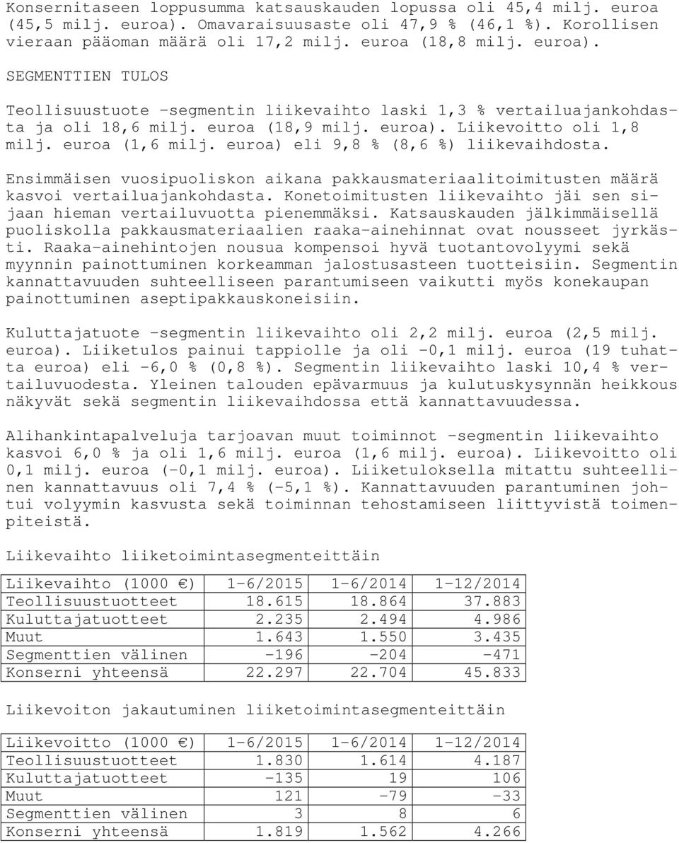 Ensimmäisen vuosipuoliskon aikana pakkausmateriaalitoimitusten määrä kasvoi vertailuajankohdasta. Konetoimitusten liikevaihto jäi sen sijaan hieman vertailuvuotta pienemmäksi.