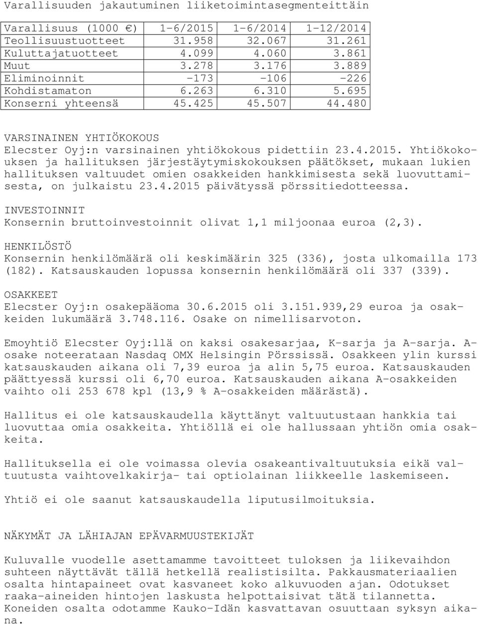 Yhtiökokouksen ja hallituksen järjestäytymiskokouksen päätökset, mukaan lukien hallituksen valtuudet omien osakkeiden hankkimisesta sekä luovuttamisesta, on julkaistu 23.4.