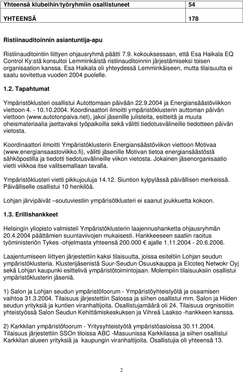 Esa Haikala oli yhteydessä Lemminkäiseen, mutta tilaisuutta ei saatu sovitettua vuoden 2004 puolelle. 1.2. Tapahtumat Ympäristöklusteri osallistui Autottomaan päivään 22.9.