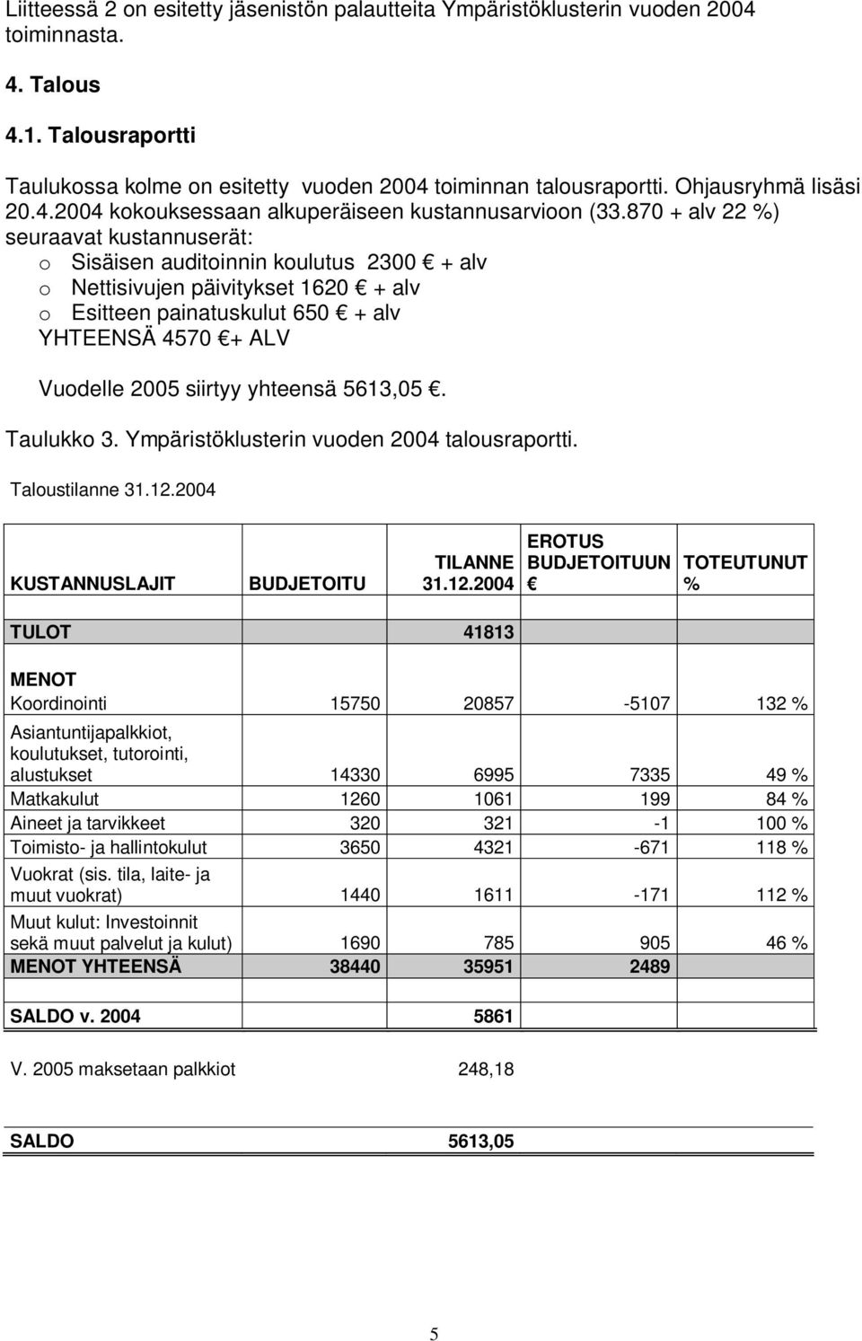 870 + alv 22 %) seuraavat kustannuserät: o Sisäisen auditoinnin koulutus 2300 + alv o Nettisivujen päivitykset 1620 + alv o Esitteen painatuskulut 650 + alv YHTEENSÄ 4570 + ALV Vuodelle 2005 siirtyy