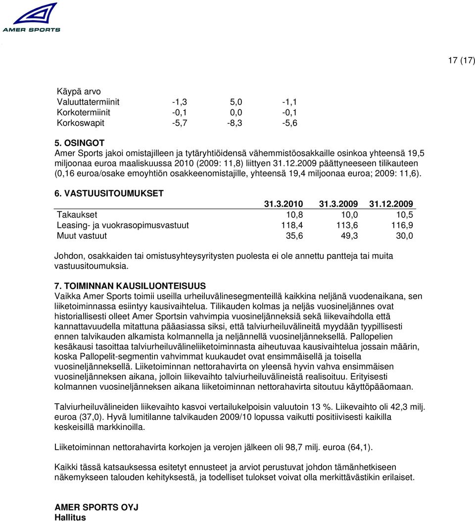 2009 päättyneeseen tilikauteen (0,16 euroa/osake emoyhtiön osakkeenomistajille, yhteensä 19,4 miljoonaa euroa; 2009: 11,6). 6. VASTUUSITOUMUKSET 31.3.2010 31.3.2009 31.12.