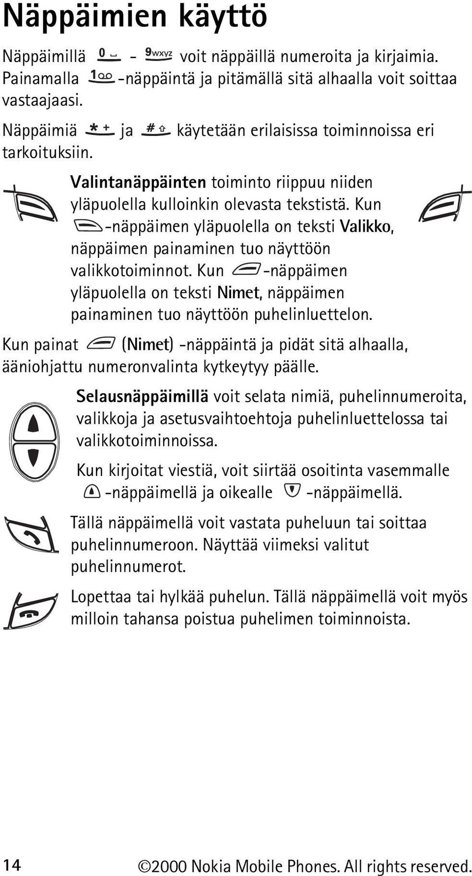 Kun -näppäimen yläpuolella on teksti Valikko, näppäimen painaminen tuo näyttöön valikkotoiminnot. Kun -näppäimen yläpuolella on teksti Nimet, näppäimen painaminen tuo näyttöön puhelinluettelon.