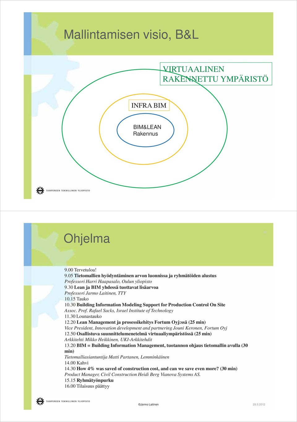 30 Lean ja BIM yhdessä tuottavat lisäarvoa Professori Jarmo Laitinen, TTY 10.15 Tauko 10.30 Building Information Modeling Support for Production Control On Site Assoc. Prof. Rafael Sacks, Israel Institute of Technology 11.
