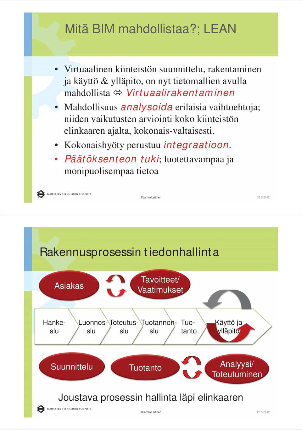 analysoida erilaisia vaihtoehtoja; niiden vaikutusten arviointi koko kiinteistön elinkaaren ajalta, kokonais-valtaisesti. Kokonaishyöty perustuu integraatioon.