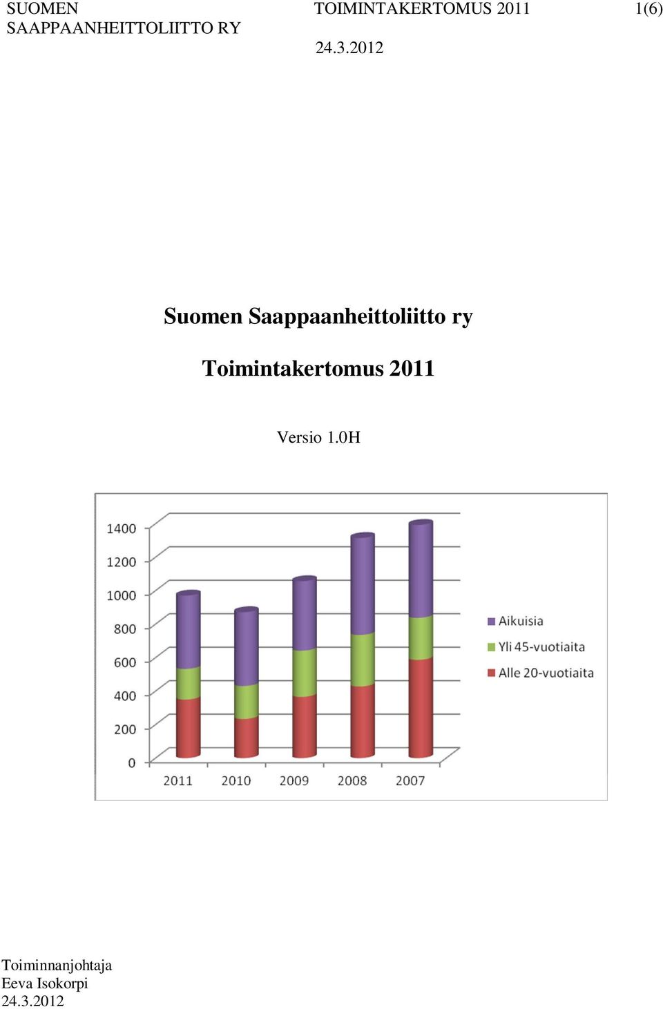 ry Toimintakertomus 2011 Versio