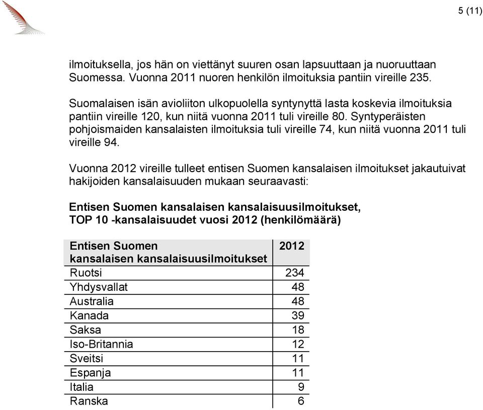 Syntyperäisten pohjoismaiden kansalaisten ilmoituksia tuli vireille 74, kun niitä vuonna 2011 tuli vireille 94.