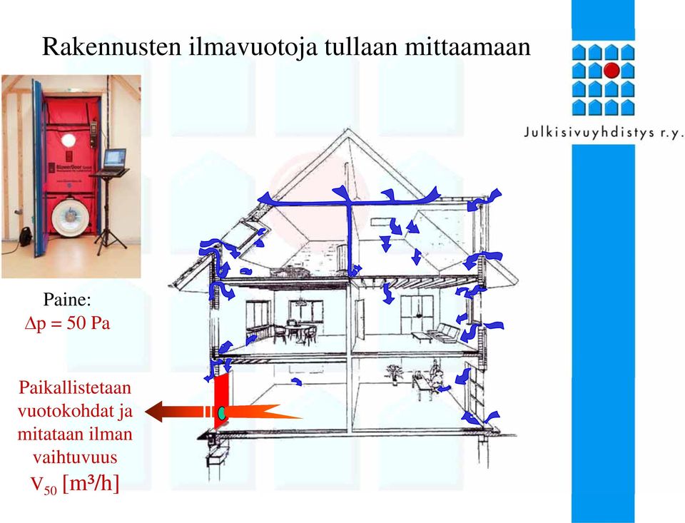 Paikallistetaan vuotokohdat ja