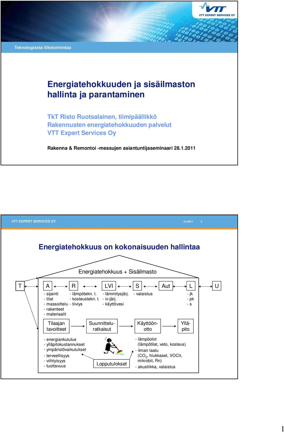 .1.211 2.2.211 2 Energiatehokkuus on kokonaisuuden hallintaa Energiatehokkuus + Sisäilmasto T A R LVI S Aut L - sijainti - tilat - massoittelu - rakenteet - materiaalit Tilaajan tavoitteet - lämpötekn.