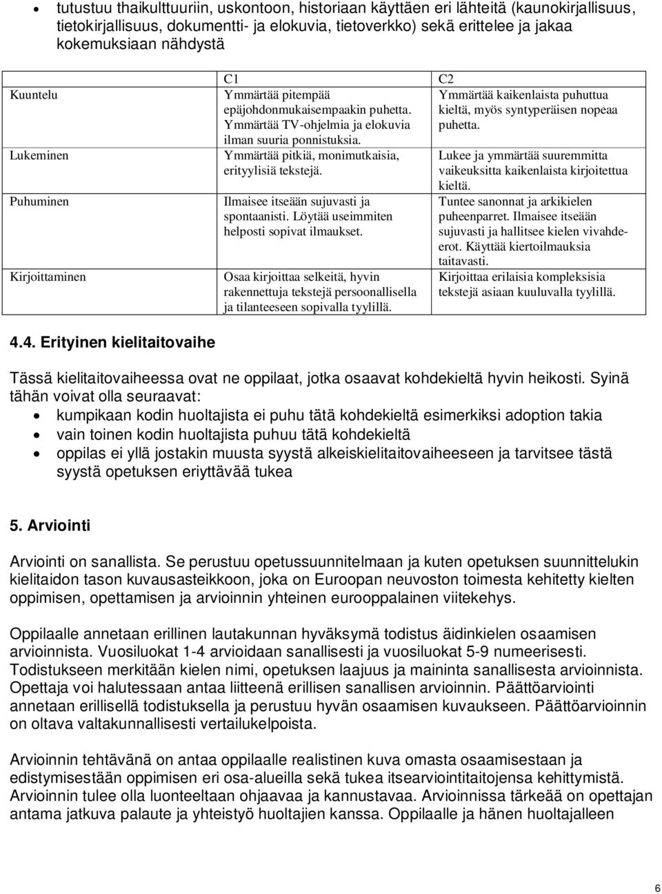 Ymmärtää pitkiä, monimutkaisia, erityylisiä tekstejä. Ilmaisee itseään sujuvasti ja spontaanisti. Löytää useimmiten helposti sopivat ilmaukset.