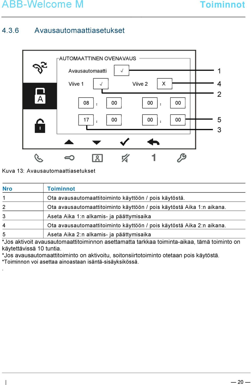 3 Aseta Aika 1:n alkamis- ja päättymisaika 4 Ota avausautomaattitoiminto käyttöön / pois käytöstä Aika 2:n aikana.