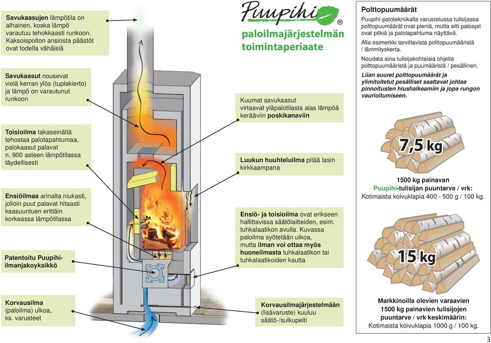 palavat n.