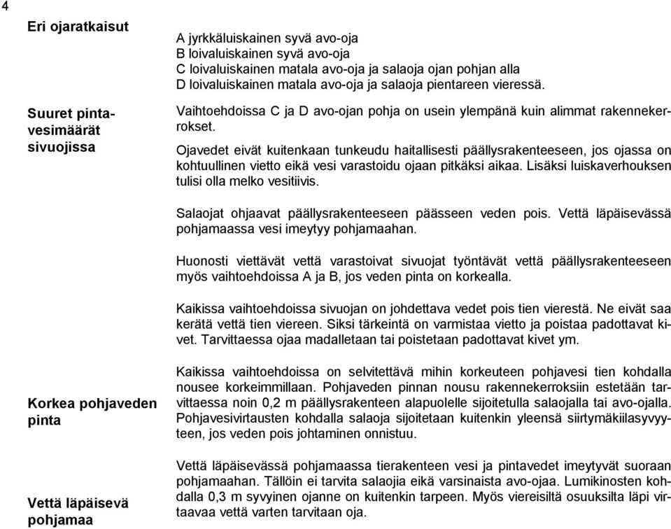 Ojavedet eivät kuitenkaan tunkeudu haitallisesti päällysrakenteeseen, jos ojassa on kohtuullinen vietto eikä vesi varastoidu ojaan pitkäksi aikaa.