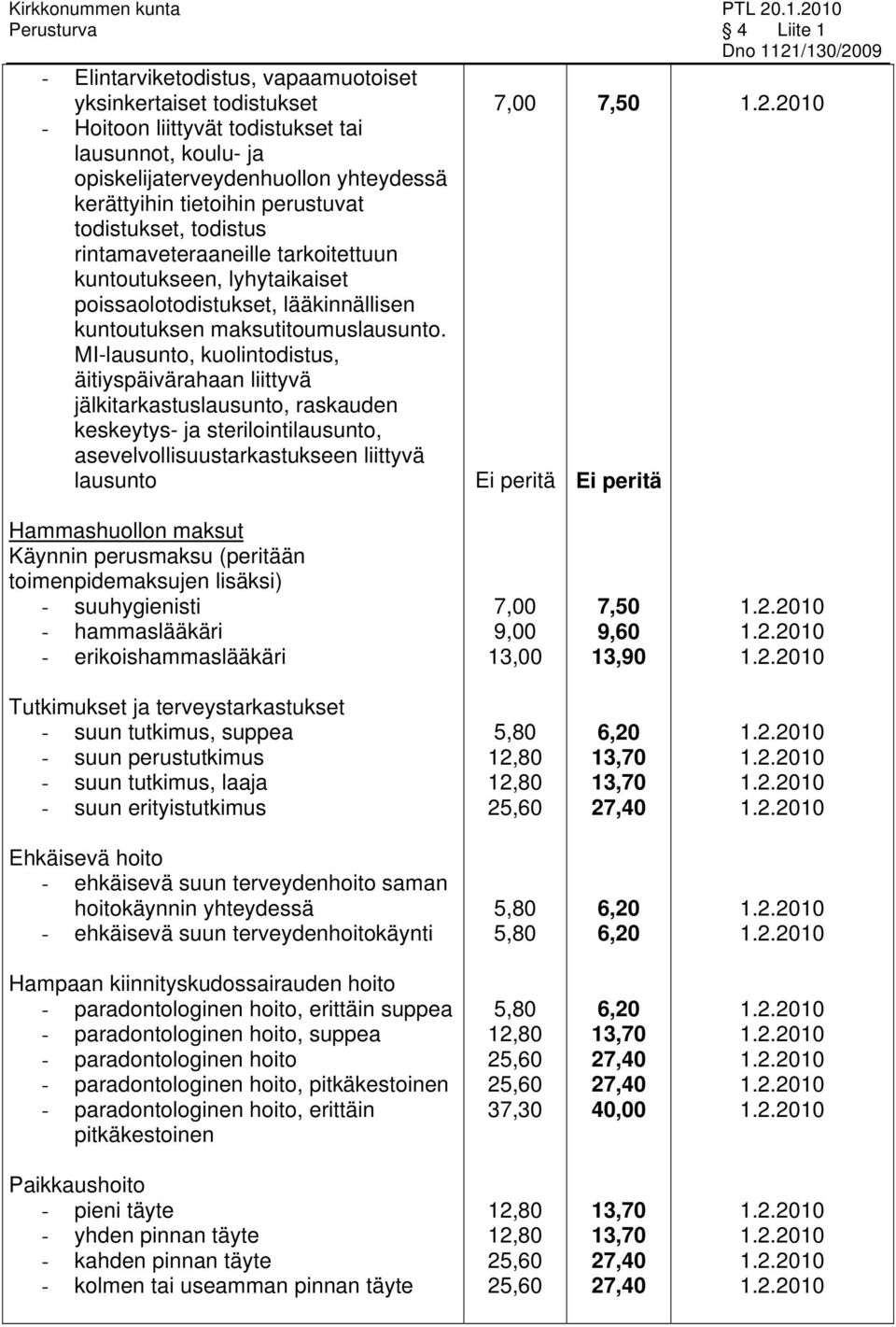 MI-lausunto, kuolintodistus, äitiyspäivärahaan liittyvä jälkitarkastuslausunto, raskauden keskeytys- ja sterilointilausunto, asevelvollisuustarkastukseen liittyvä lausunto Ei peritä Ei peritä