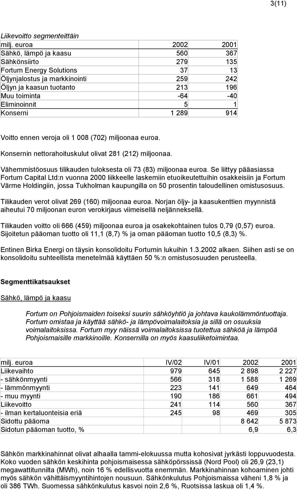 Eliminoinnit 5 1 Konserni 1 289 914 Voitto ennen veroja oli 1 008 (702) miljoonaa euroa. Konsernin nettorahoituskulut olivat 281 (212) miljoonaa.