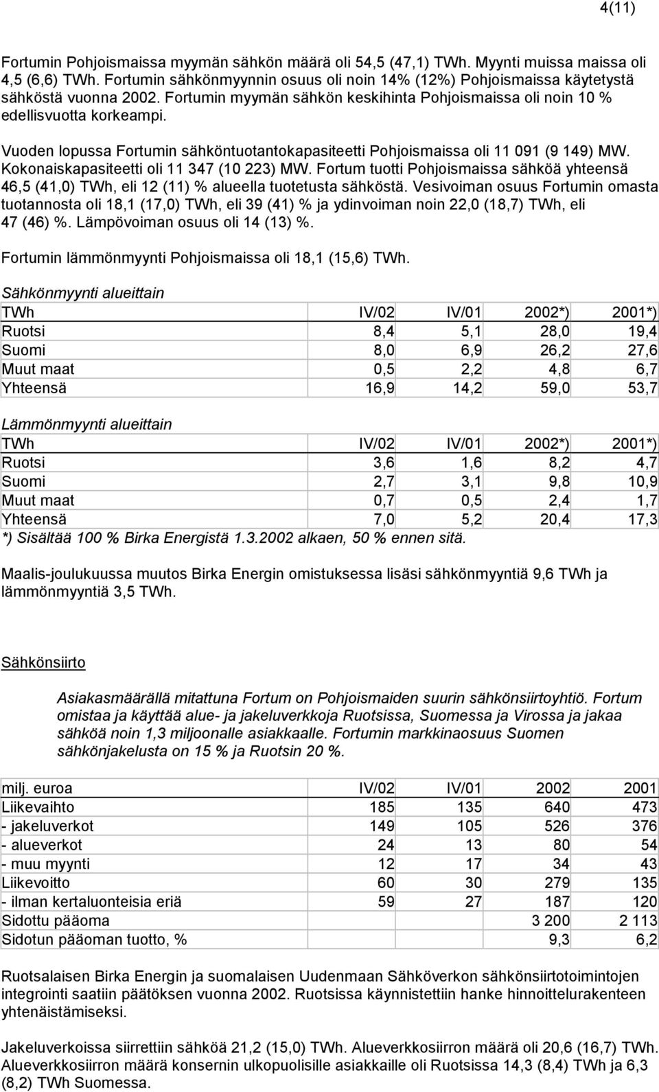 Vuoden lopussa Fortumin sähköntuotantokapasiteetti Pohjoismaissa oli 11 091 (9 149) MW. Kokonaiskapasiteetti oli 11 347 (10 223) MW.