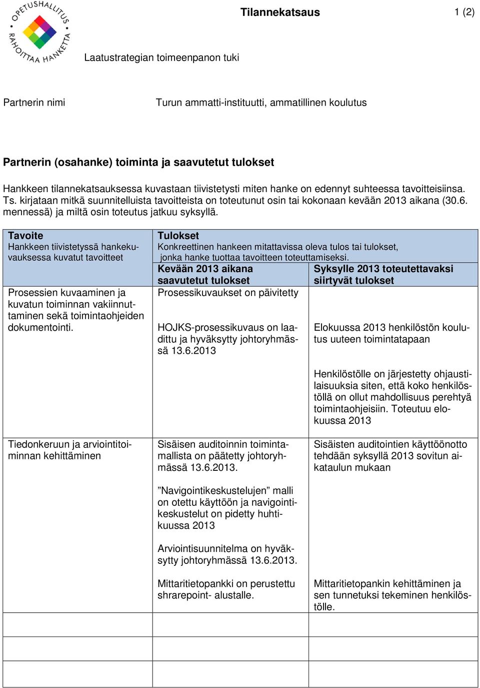 Prosessikuvaukset on päivitetty HOJKS-prosessikuvaus on laadittu ja hyväksytty johtoryhmässä 13.6.