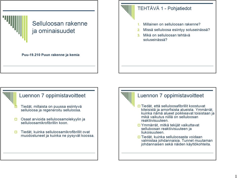 saat arvioida selluloosamolekyylin ja selluloosamikrofibrillin koon. Tiedät, kuinka selluloosamikrofibrillit ovat muodostuneet ja kuinka ne pysyvät koossa.