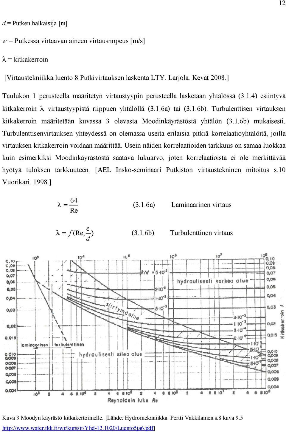 Turbulenttisen virtauksen kitkakerrin määritetään kuvassa 3 levasta Mdinkäyrästöstä yhtälön (3.1.6b) mukaisesti.