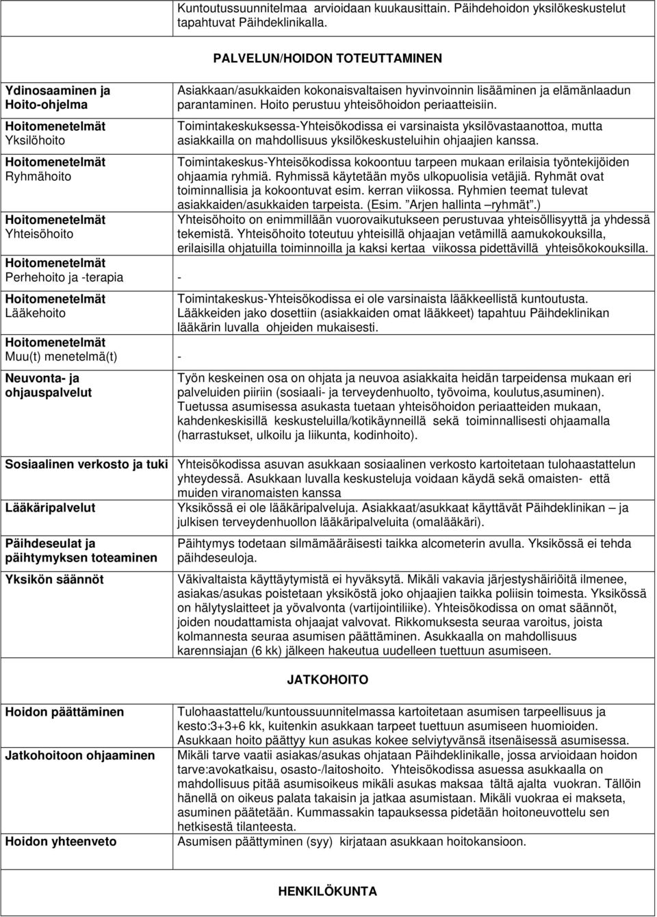 Asiakkaan/asukkaiden kokonaisvaltaisen hyvinvoinnin lisääminen ja elämänlaadun parantaminen. Hoito perustuu yhteisöhoidon periaatteisiin.