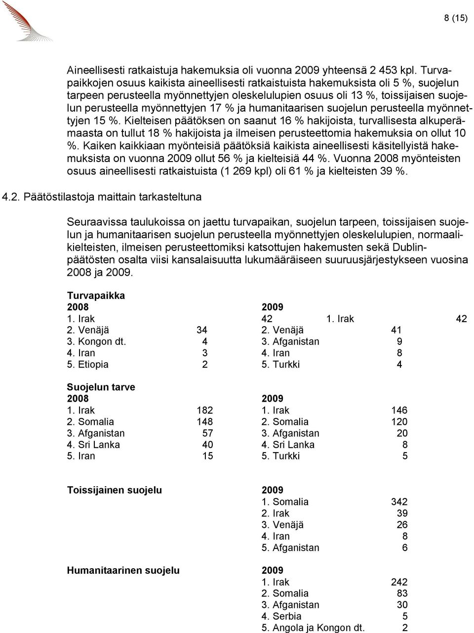 humanitaarisen n perusteella myönnettyjen 15 %.