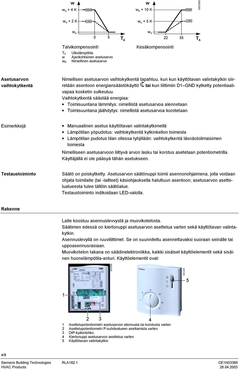 kytketty potentiaalivapaa kosketin sulkeutuu.