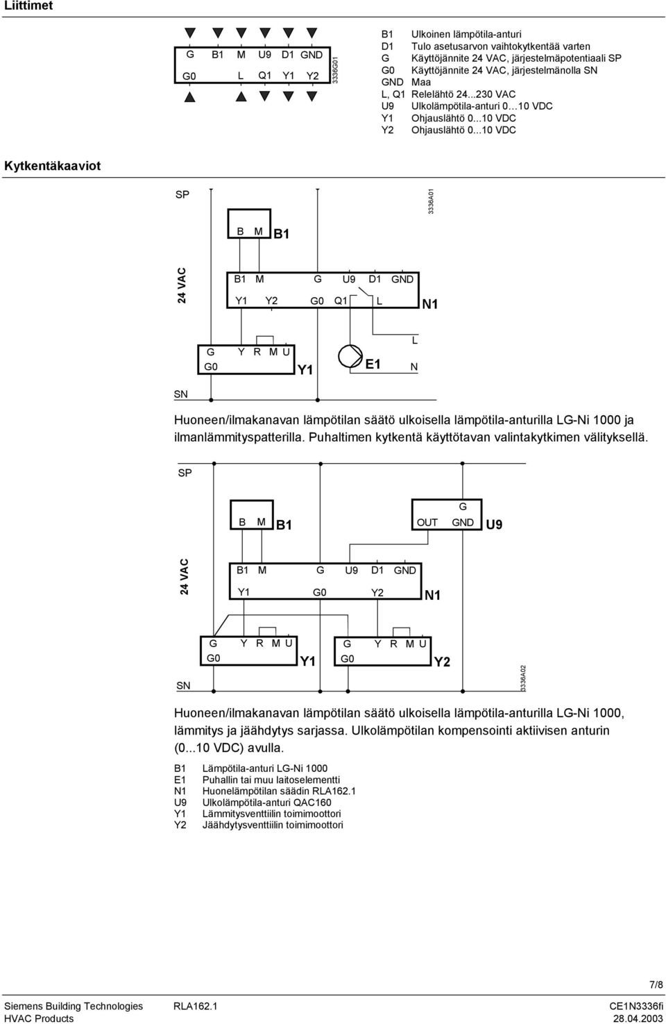 ..10 VDC Kytkentäkaaviot SP 3336A01 B M 24 VAC M U9 D1 ND Y2 0 Q1 L 0 Y R M U E1 L N SN Huoneen/ilmakanavan lämpötilan säätö ulkoisella lämpötila-anturilla L-Ni 1000 ja ilmanlämmityspatterilla.