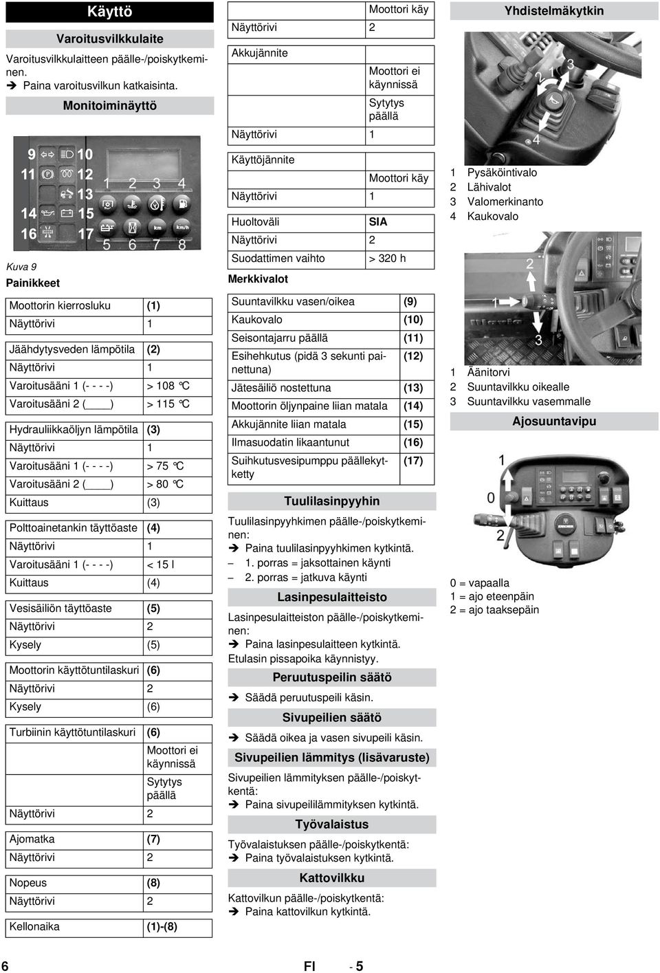 C Hydrauliikkaöljyn lämpötila (3) Näyttörivi 1 Varoitusääni 1 (- - - -) > 75 C Varoitusääni 2 ( ) > 80 C Kuittaus (3) Polttoainetankin täyttöaste (4) Näyttörivi 1 Varoitusääni 1 (- - - -) < 15 l