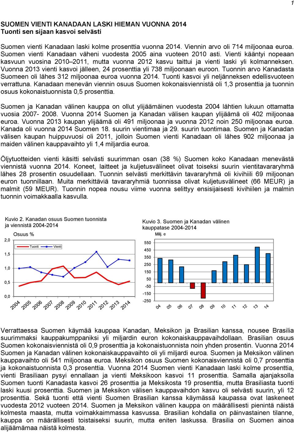 Vuonna 2013 vienti kasvoi jälleen, 24 prosenttia yli 738 miljoonaan euroon. Tuonnin arvo Kanadasta Suomeen oli lähes 312 miljoonaa euroa vuonna 2014.