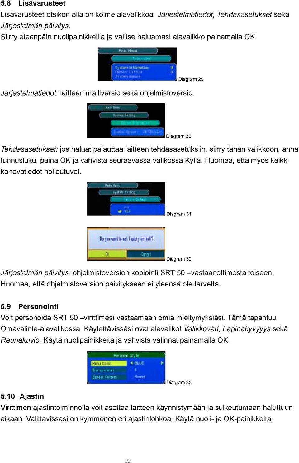 Diagram 30 Tehdasasetukset: jos haluat palauttaa laitteen tehdasasetuksiin, siirry tähän valikkoon, anna tunnusluku, paina OK ja vahvista seuraavassa valikossa Kyllä.