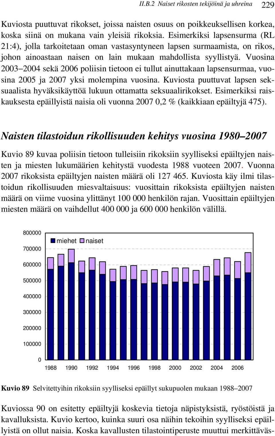 Vuosina 2003 2004 sekä 2006 poliisin tietoon ei tullut ainuttakaan lapsensurmaa, vuosina 2005 ja 2007 yksi molempina vuosina.