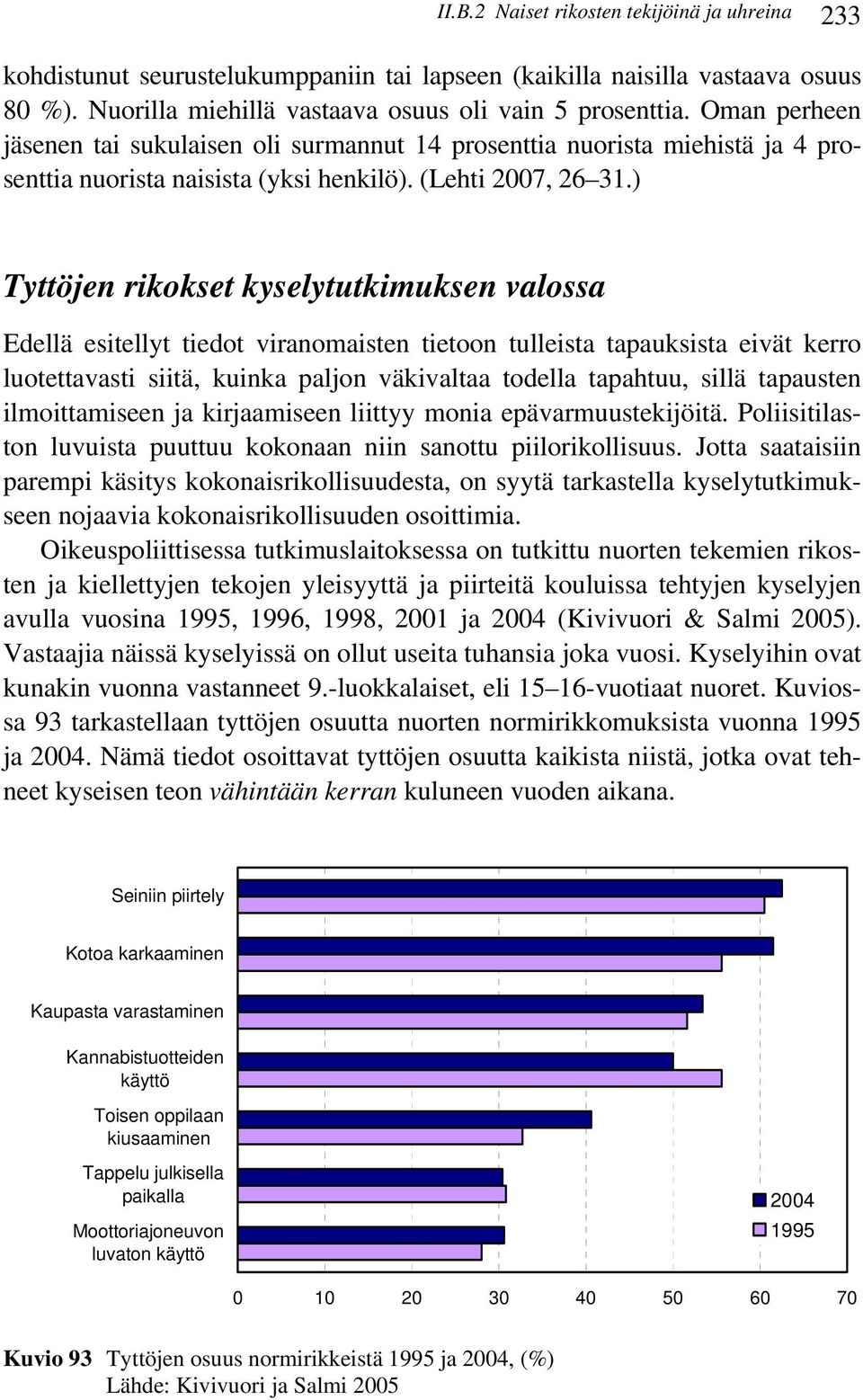 ) Tyttöjen rikokset kyselytutkimuksen valossa Edellä esitellyt tiedot viranomaisten tietoon tulleista tapauksista eivät kerro luotettavasti siitä, kuinka paljon väkivaltaa todella tapahtuu, sillä