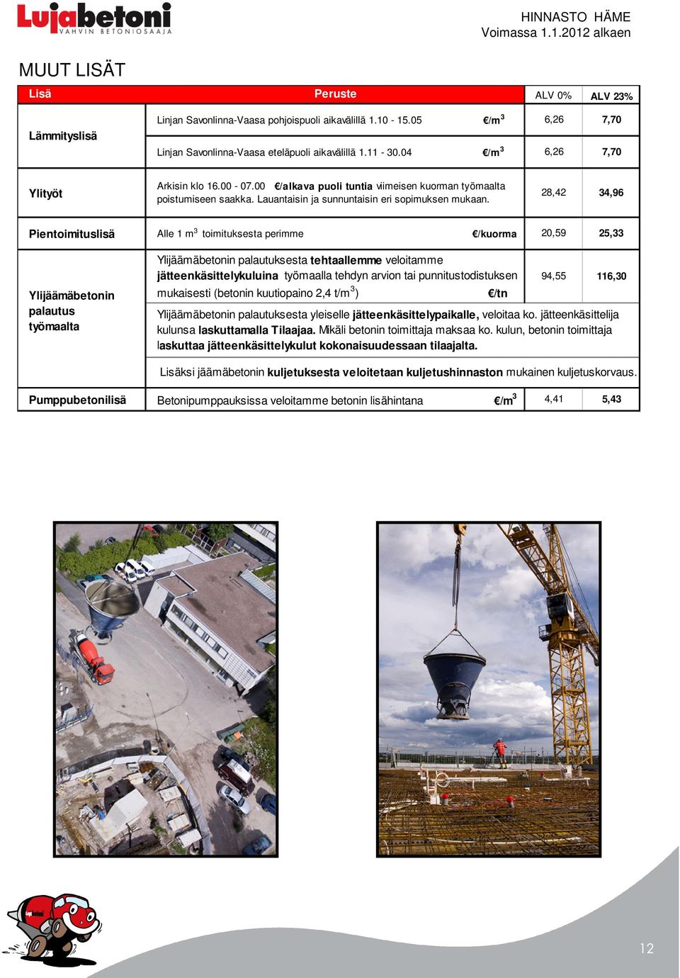 28,42 34,96 Pientoimituslisä Alle 1 m 3 toimituksesta perimme /kuorma 20,59 25,33 Ylijäämäbetonin palautus työmaalta Ylijäämäbetonin palautuksesta tehtaallemme veloitamme jätteenkäsittelykuluina