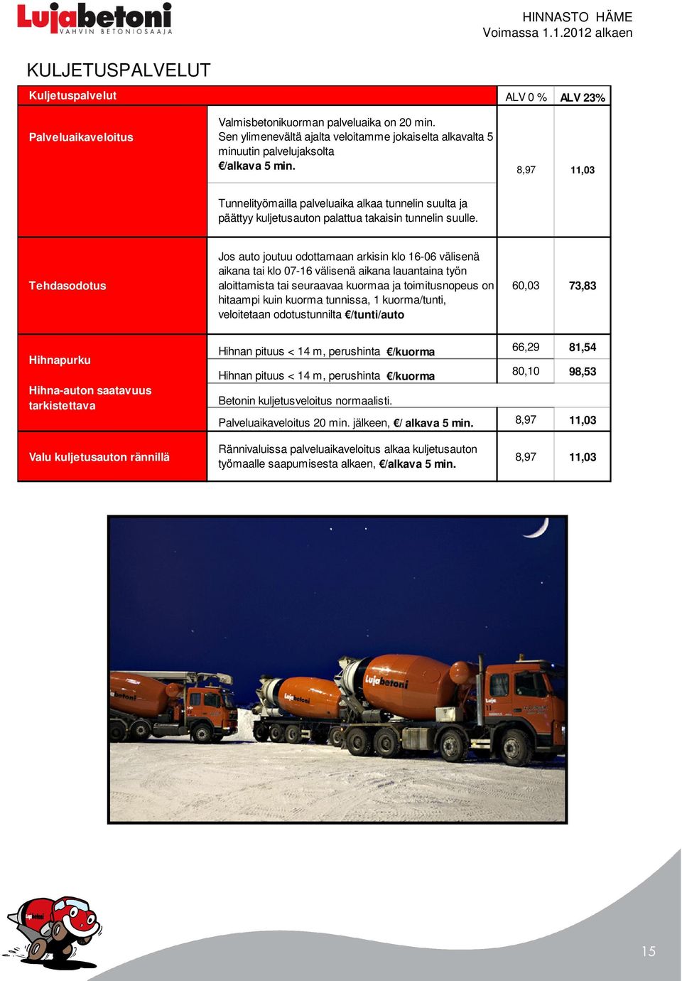 Tehdasodotus Jos auto joutuu odottamaan arkisin klo 16-06 välisenä aikana tai klo 07-16 välisenä aikana lauantaina työn aloittamista tai seuraavaa kuormaa ja toimitusnopeus on hitaampi kuin kuorma