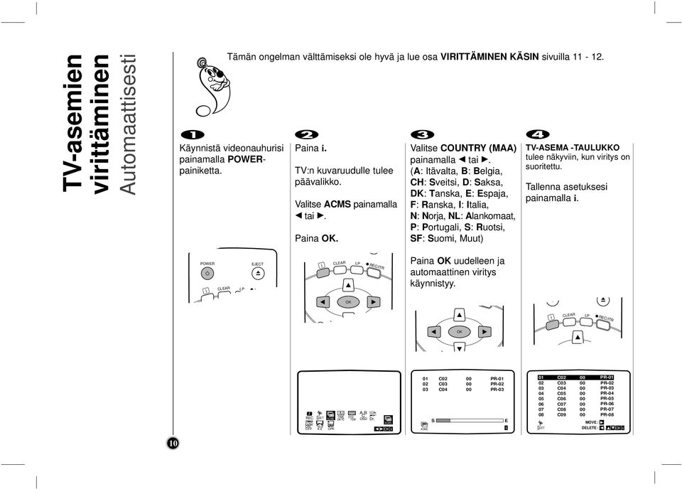 (A: Itävalta, B: Belga, CH: Svets, D: Saksa, DK: Tanska, E: Espaja, F: Ranska, I: Itala, N: Norja, NL: Alankomaat, P: Portugal, S: Ruots, SF: Suom, Muut) TV-ASEMA -TAULUKKO tulee näkyvn, kun vrtys on