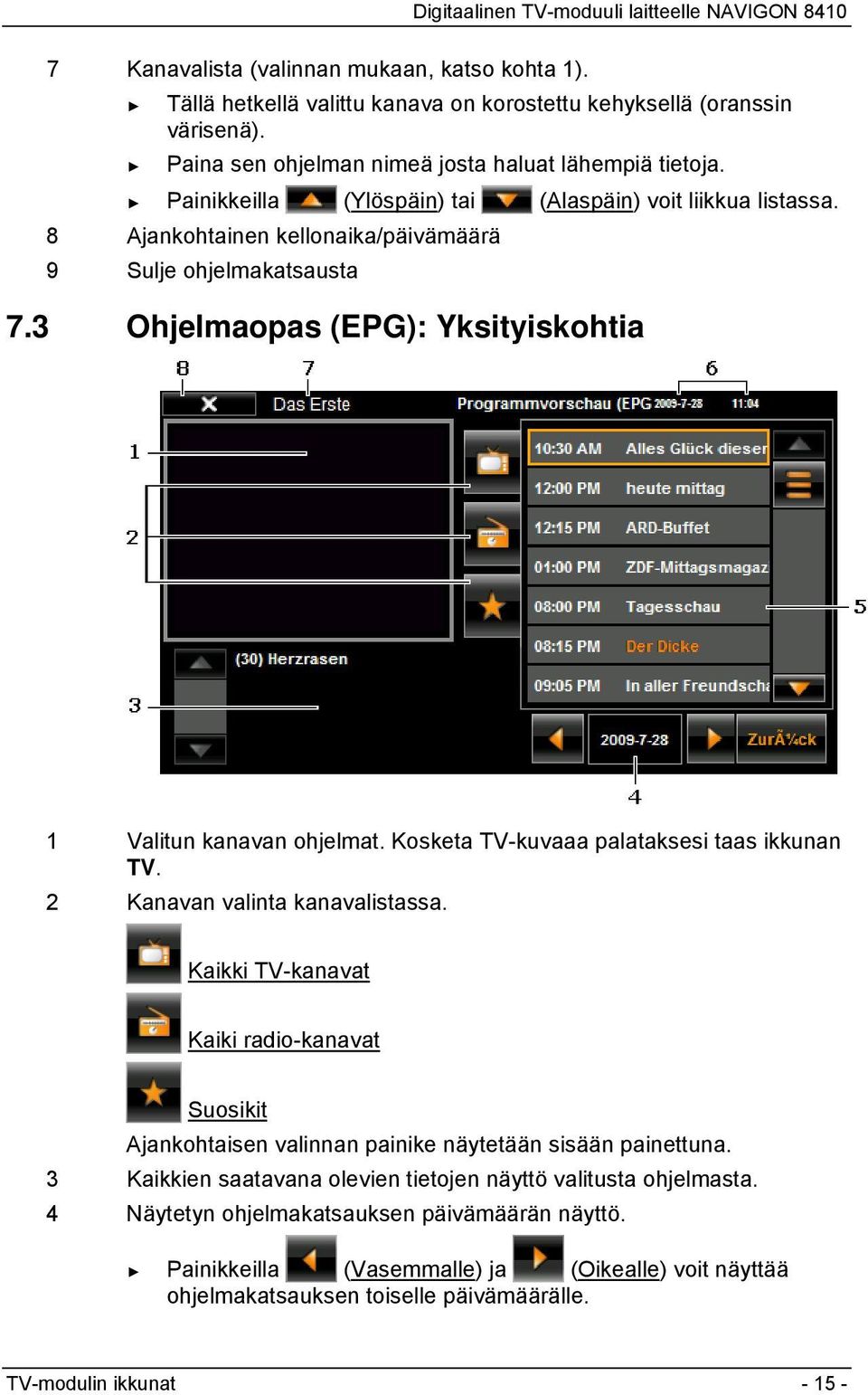 Kosketa TV-kuvaaa palataksesi taas ikkunan TV. 2 Kanavan valinta kanavalistassa. Kaikki TV-kanavat Kaiki radio-kanavat Suosikit Ajankohtaisen valinnan painike näytetään sisään painettuna.