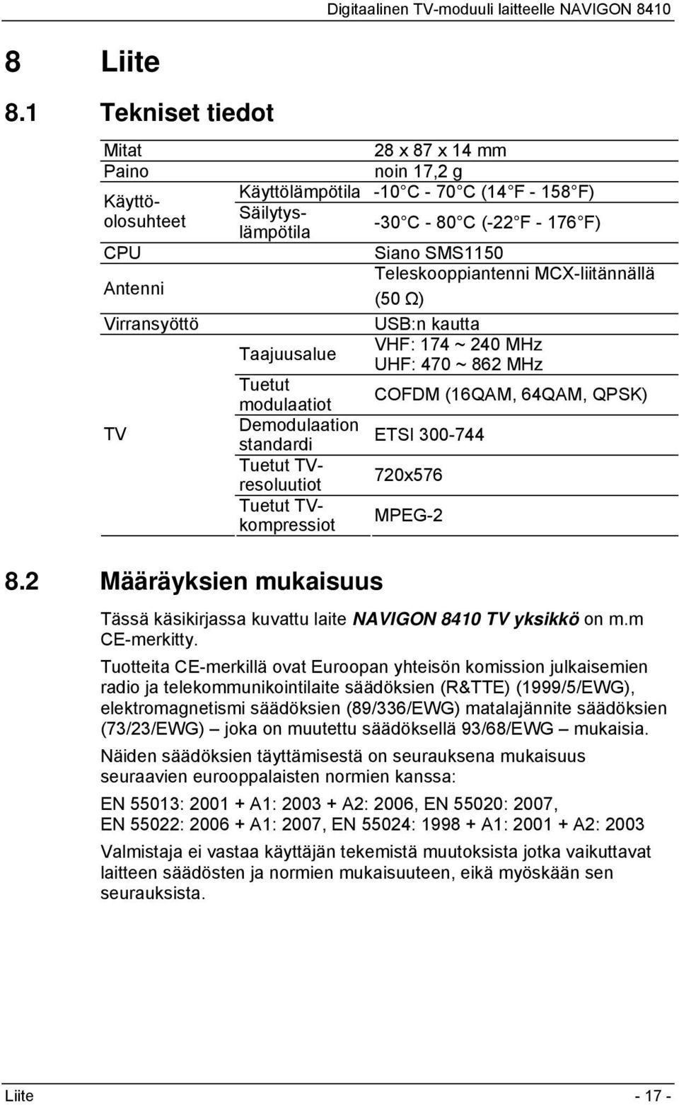 MCX-liitännällä (50 Ω) USB:n kautta VHF: 174 ~ 240 MHz Taajuusalue UHF: 470 ~ 862 MHz Tuetut COFDM (16QAM, 64QAM, QPSK) modulaatiot Demodulaation ETSI 300-744 standardi Tuetut TVresoluutiot 720x576