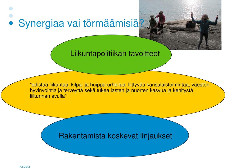 huippu-urheilua, liittyvää kansalaistoimintaa, väestön hyvinvointia