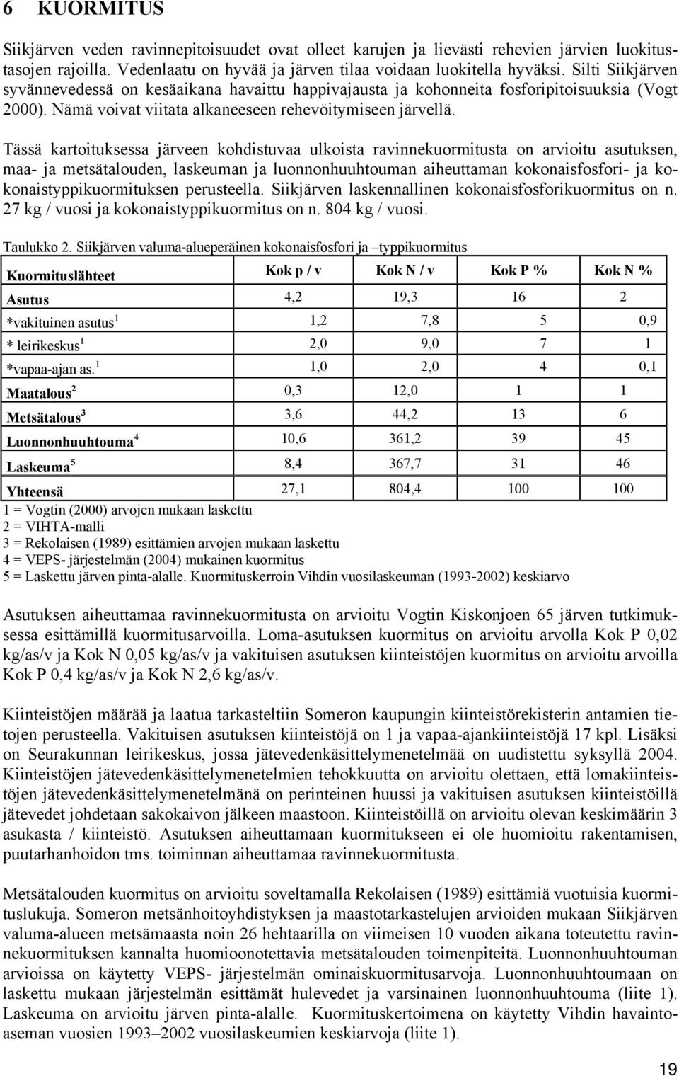 Tässä kartoituksessa järveen kohdistuvaa ulkoista ravinnekuormitusta on arvioitu asutuksen, maa- ja metsätalouden, laskeuman ja luonnonhuuhtouman aiheuttaman kokonaisfosfori- ja