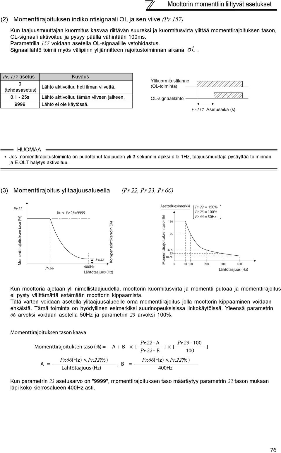 vähintään 1ms. Parametrilla 157 voidaan asetella OL-signaalille vetohidastus. Signaalilähtö toimii myös välipiirin ylijännitteen rajoitustoiminnan aikana. Pr.