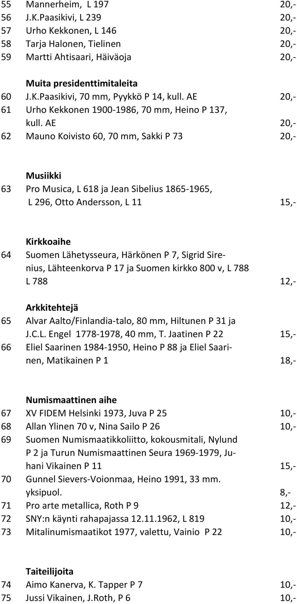 AE 20,- 62 Mauno Koivisto 60, 70 mm, Sakki P 73 20,- Musiikki 63 Pro Musica, L 618 ja Jean Sibelius 1865-1965, L 296, Otto Andersson, L 11 15,- Kirkkoaihe 64 Suomen Lähetysseura, Härkönen P 7, Sigrid