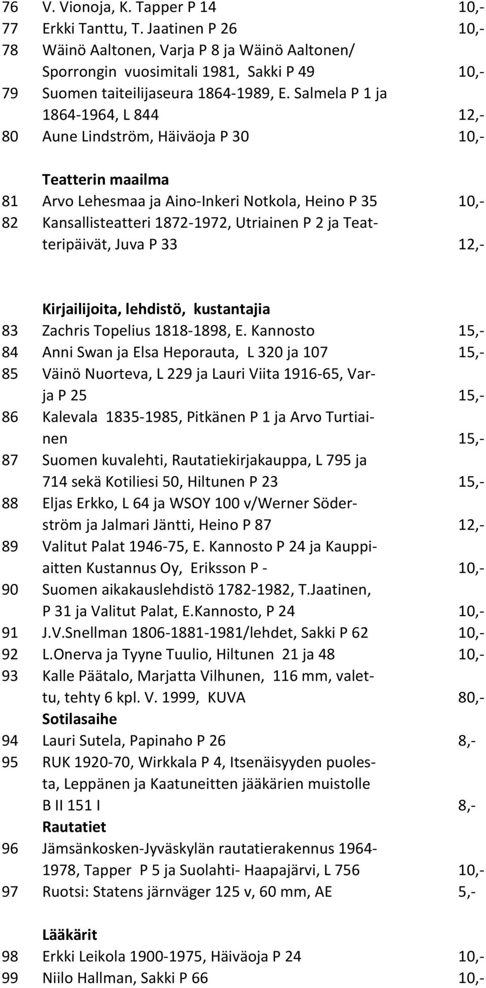 Salmela P 1 ja 1864-1964, L 844 12,- 80 Aune Lindström, Häiväoja P 30 10,- Teatterin maailma 81 Arvo Lehesmaa ja Aino-Inkeri Notkola, Heino P 35 10,- 82 Kansallisteatteri 1872-1972, Utriainen P 2 ja
